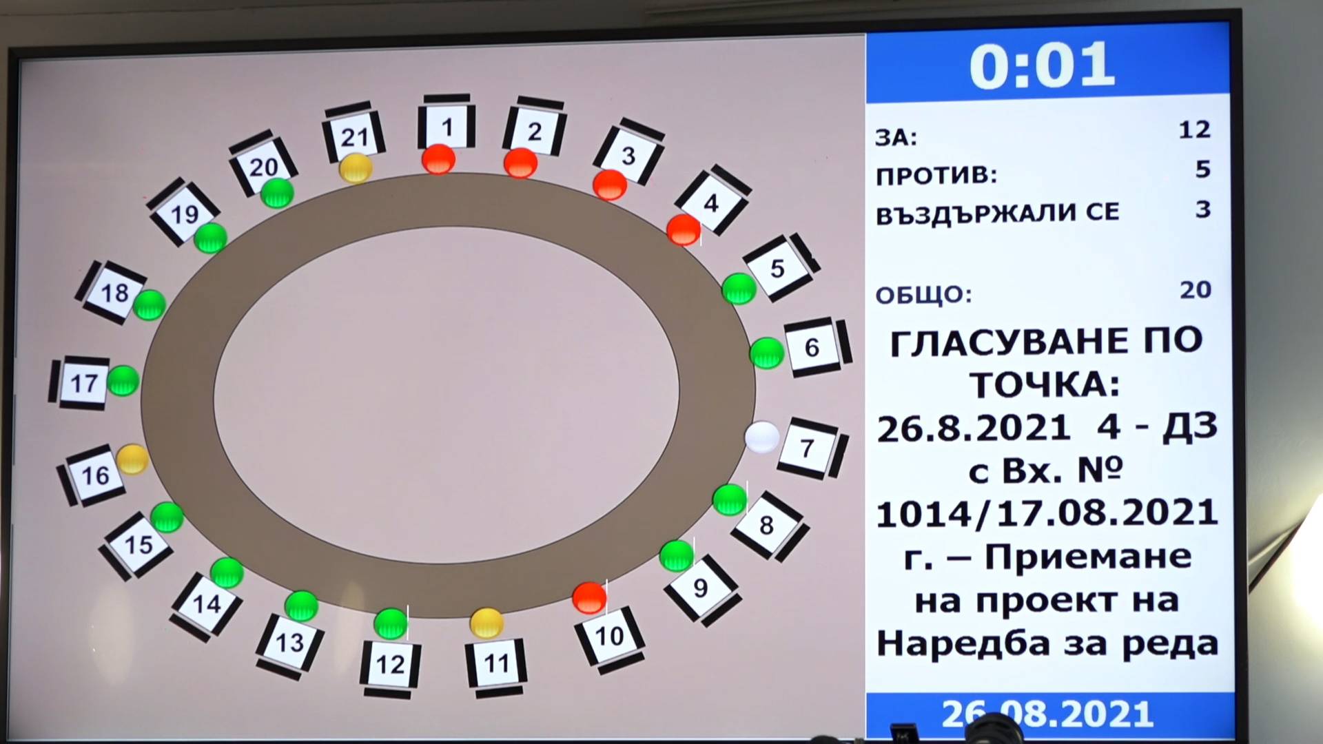 Гласуването в Общинския съвет на Мездра